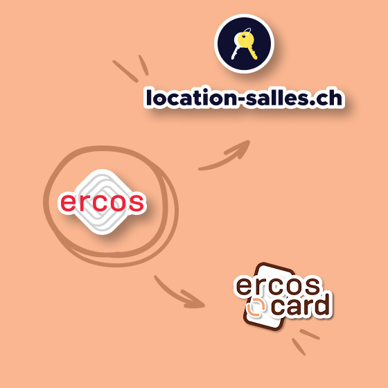 Qui est derrière ce projet ?